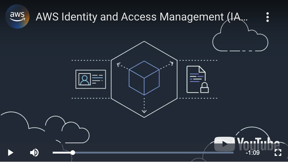 Amazon IAM